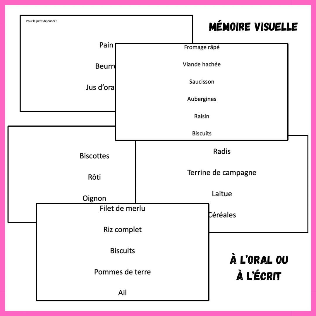 Boîte de Les listes de courses
