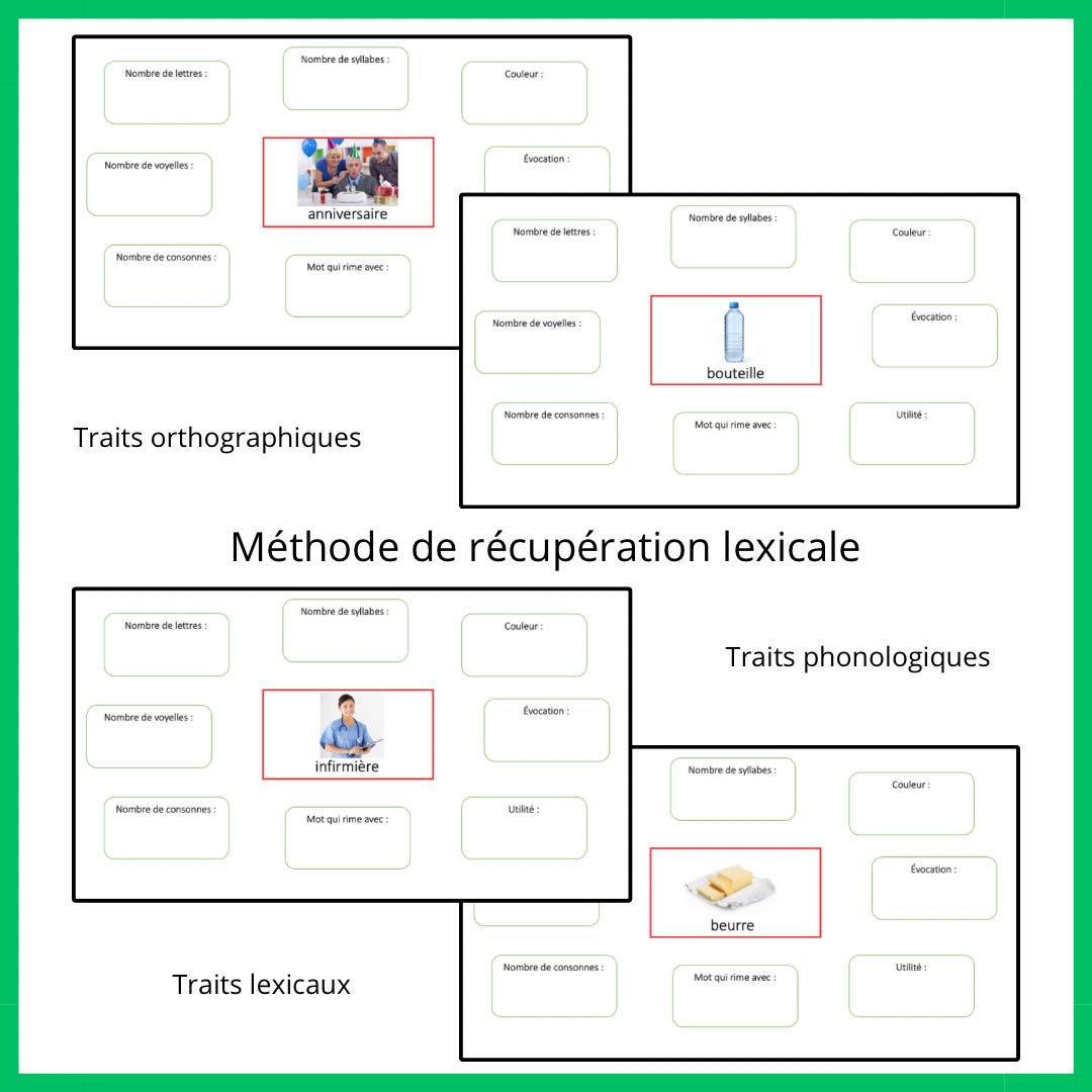Boîte de Lexi'méthode