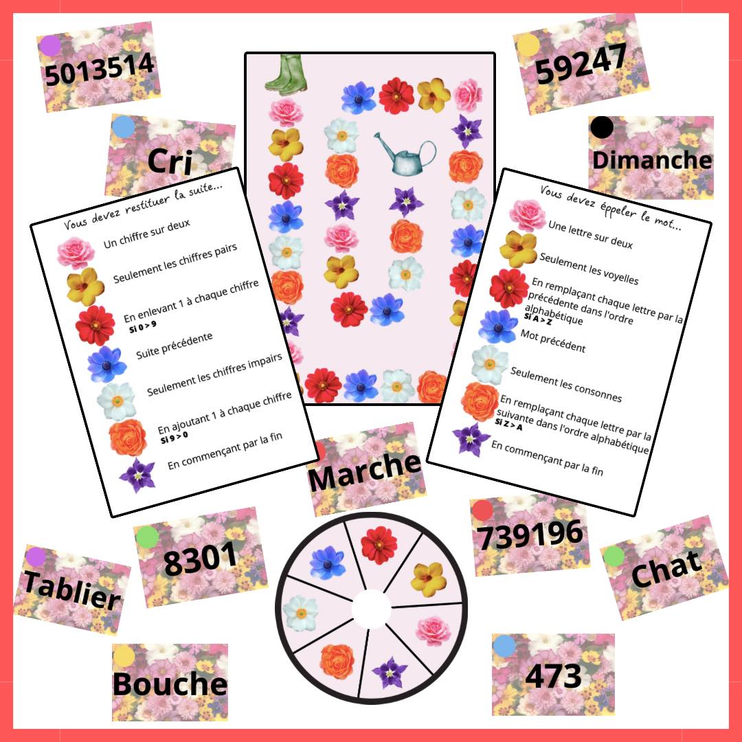 Boîte de Mémoire de travail jeu