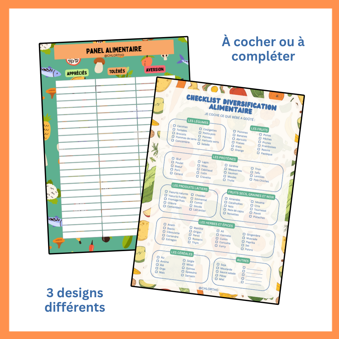 Boîte de Panel et checklist alimentaires